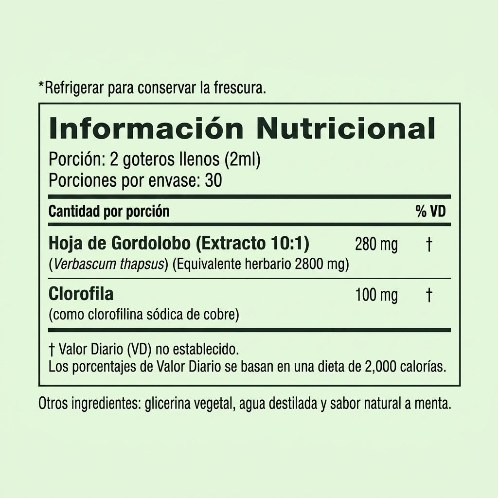 BetterLungs® Gordolobo+ Chlorophyll Tincture (Mint Flavor)